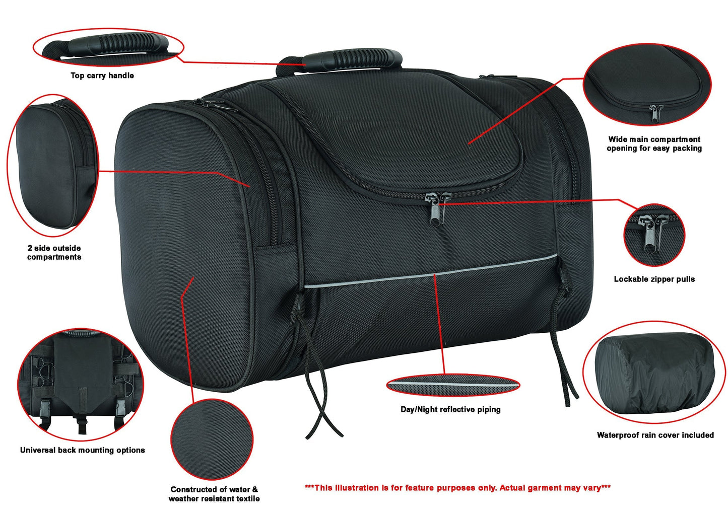 RC Sissy Bar Carry Bag