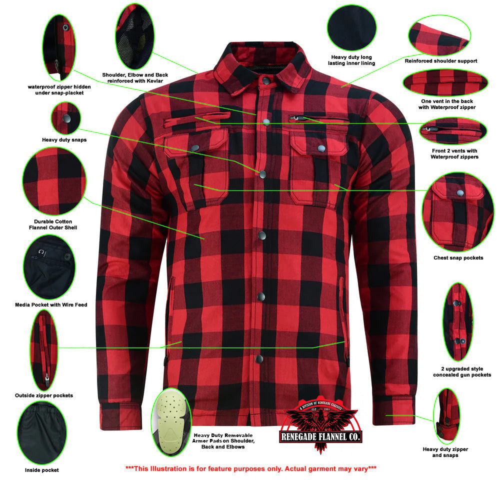Alpha Check - Red / Black