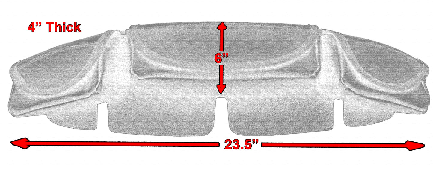 RC Three-Pocket WinRChield Bag
