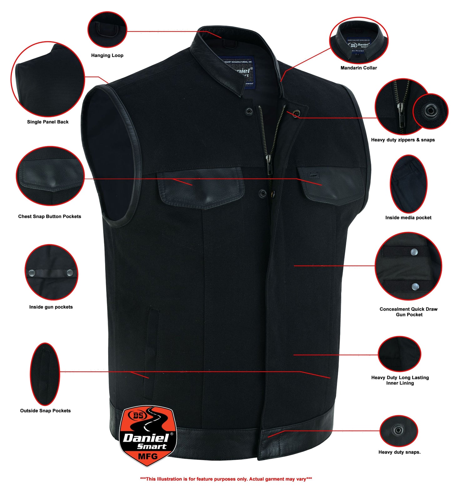 RC Canvas Material Single Back Panel Concealment Vest W/Leather Tr
