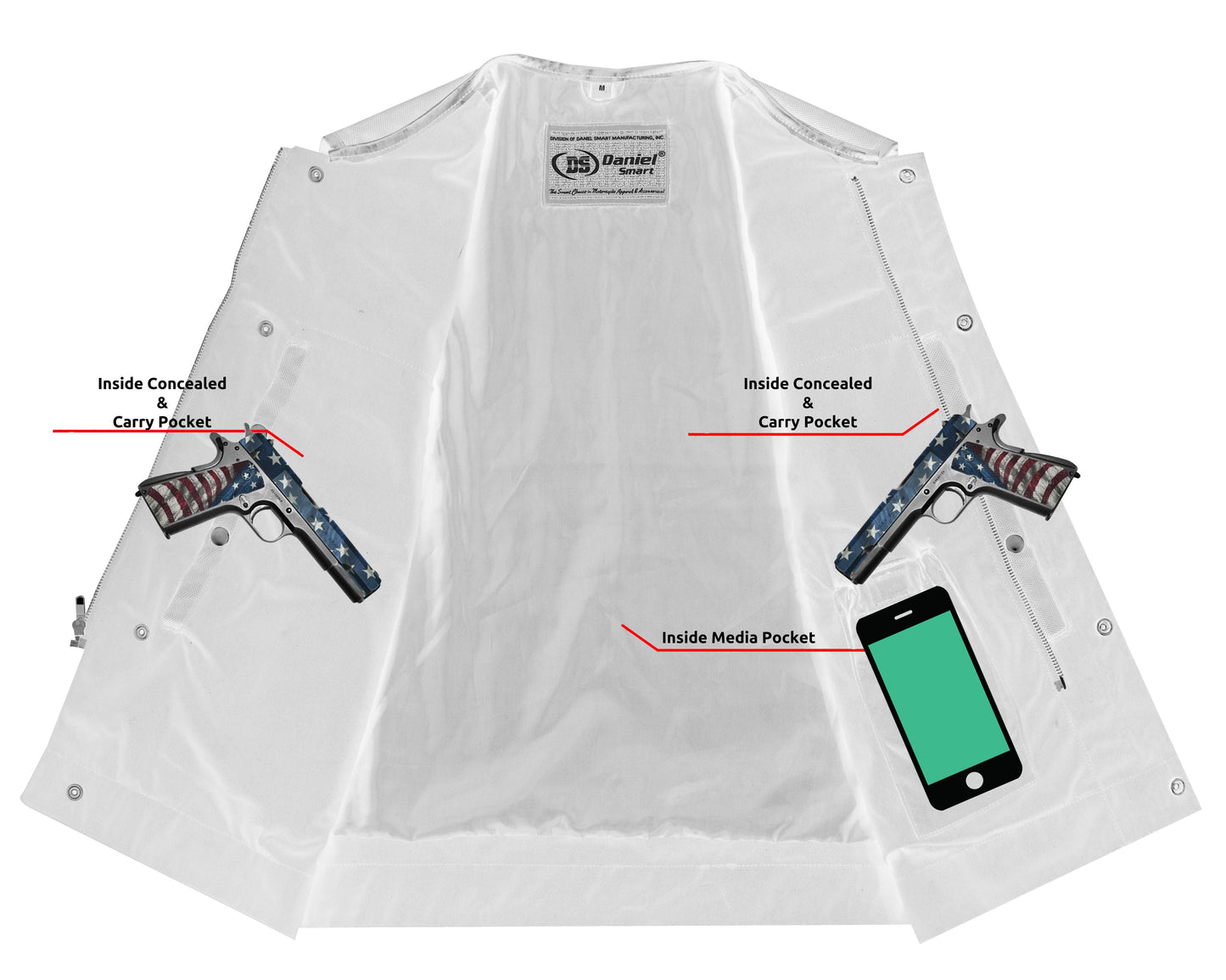 RC Concealed Snap Closure, Textile Material, W/O Collar & Hidden Z