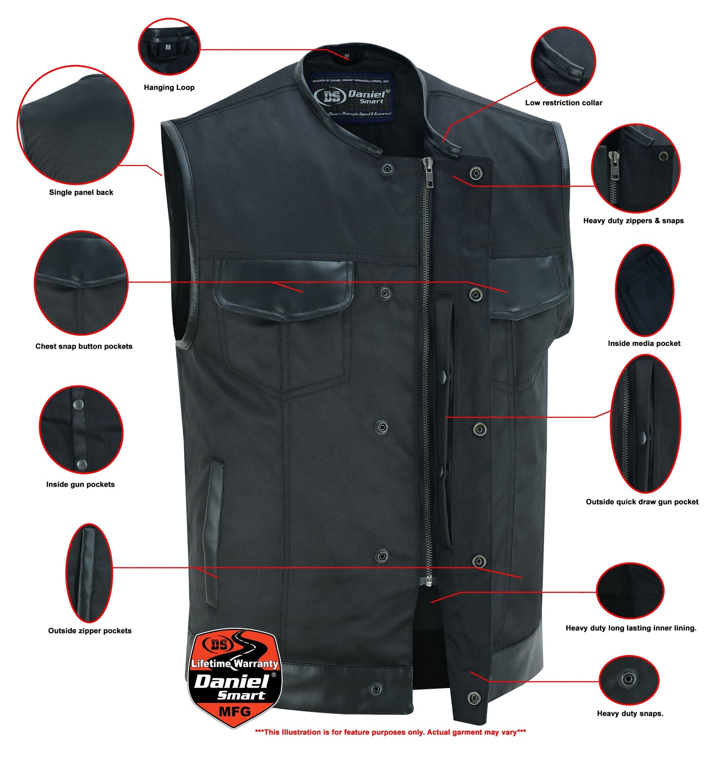 RC Concealed Snap Closure, Textile Material, W/O Collar & Hidden Z